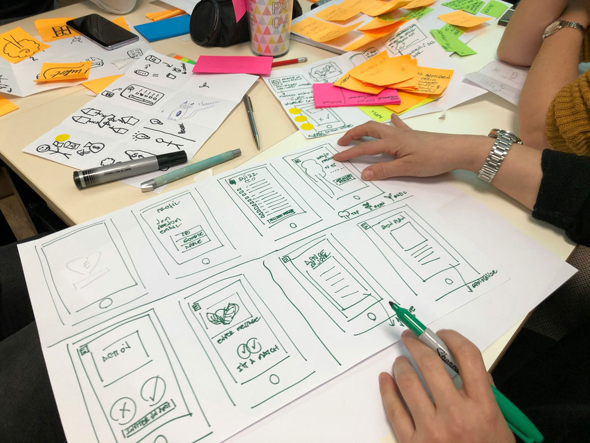 Product Design